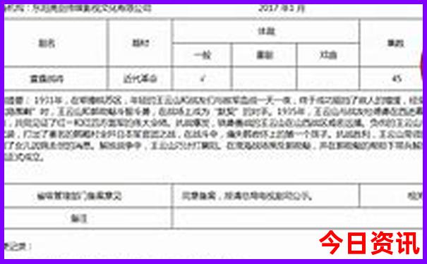 哪里有好玩的地方推荐